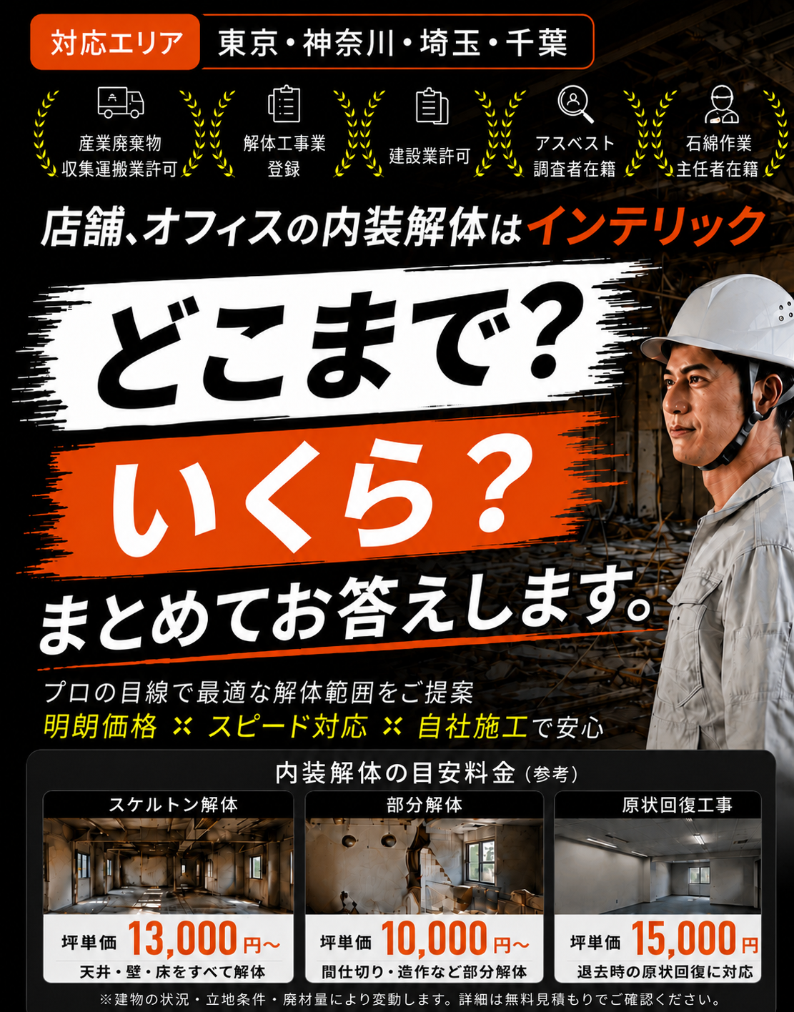 対応エリアは東京・神奈川・埼玉・千葉。店舗・オフィス・内装解体はINTERIQへ。内装解体の目安料金はスケルトン解体20,000円から、部分解体10,000円から、原状回復工事15,000円から。